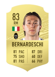 fifa20-grid-tile-full-rating-bernardeschi