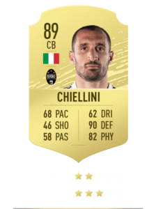fifa20-grid-tile-full-rating-chellini