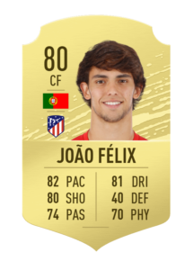 fifa20-grid-tile-full-rating-joao-felix