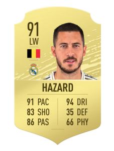 fifa20-grid-tile-laliga-hazard