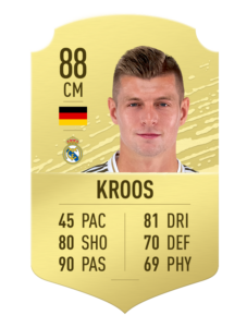 fifa20-grid-tile-laliga-kroos