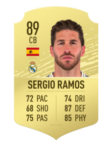 fifa20-grid-tile-laliga-ramos