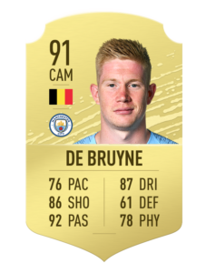 fifa20-grid-tile-partial-rating-bruyne