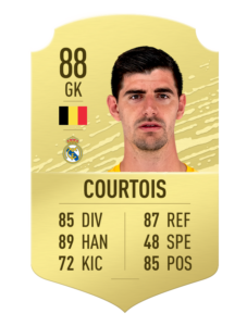 fifa20-grid-tile-partial-rating-courtois