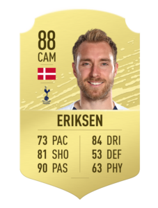 fifa20-grid-tile-partial-rating-eriksen