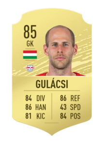 fifa20-grid-tile-partial-rating-gulacsi