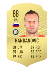 fifa20-grid-tile-partial-rating-handanovic