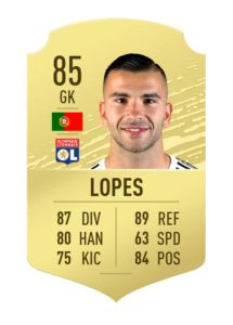 fifa20-grid-tile-partial-rating-lopes