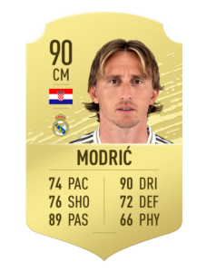 fifa20-grid-tile-partial-rating-modric