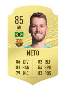 fifa20-grid-tile-partial-rating-neto