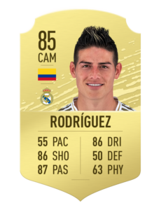 fifa20-grid-tile-partial-rating-rodriguez