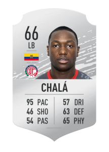 fifa20-rating-tile-full-rating-chala