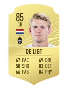 fifa20-rating-tile-full-rating-deligt