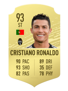 fifa20-rating-tile-full-rating-ronaldo