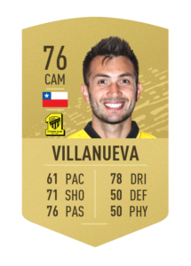 fifa20-rating-tile-full-rating-villanueva
