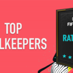 fifa20 ratings top goalkeepers 16x9