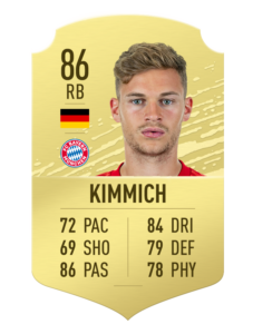 player-ratings-bundesliga-13-kimmich