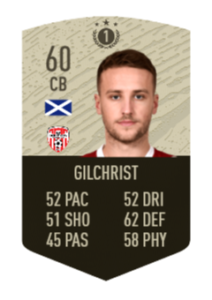 Ally Gilchrist (ICON-SWAP-1)