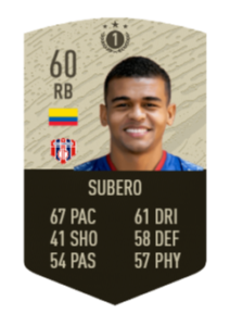 Cristian Subero (ICON-SWAP-1)