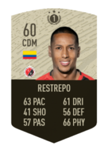 Daniel Restrepo (ICON-SWAP-1)