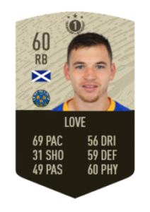 Donald Love (ICON-SWAP-1)