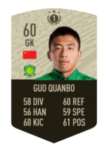 Guo Quanbo (ICON-SWAP-1)