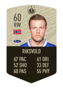 Kim Ove Riksvold (ICON-SWAP-1)