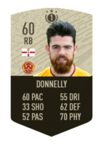 Liam Donnelly (ICON-SWAP-1)