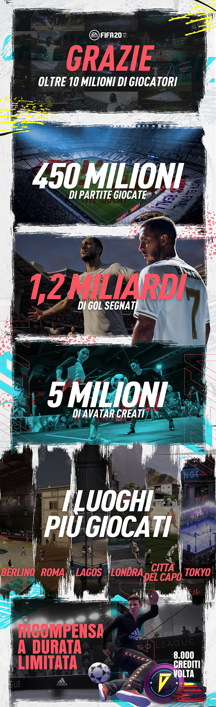 fifa 20 celebra