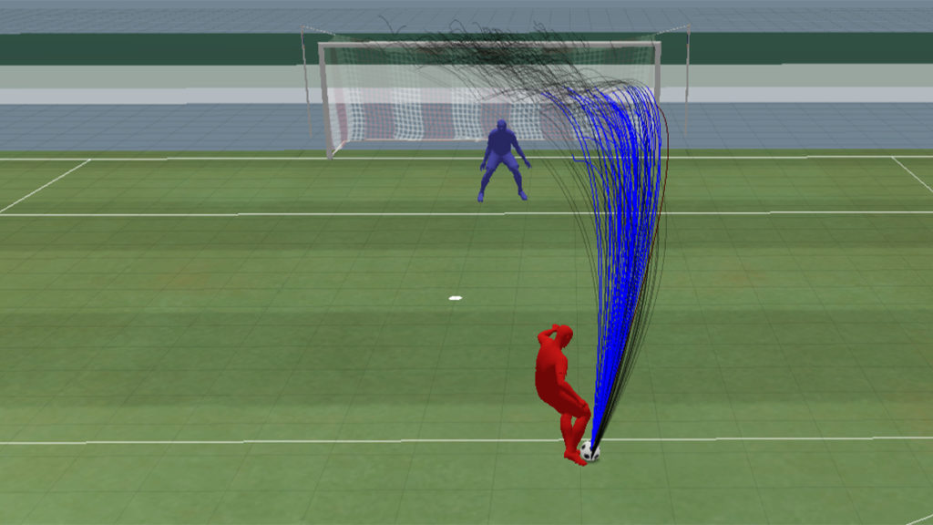 6 fifa20 pitch notes 5 6