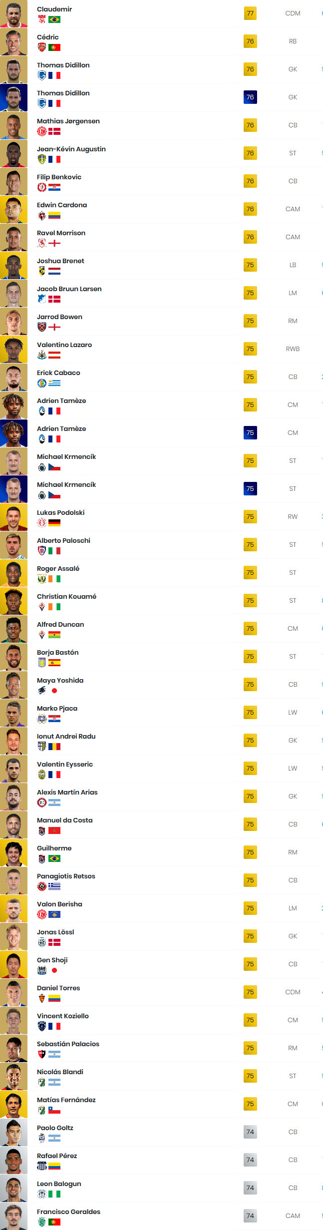 fifa 20 trasferimenti 3 2