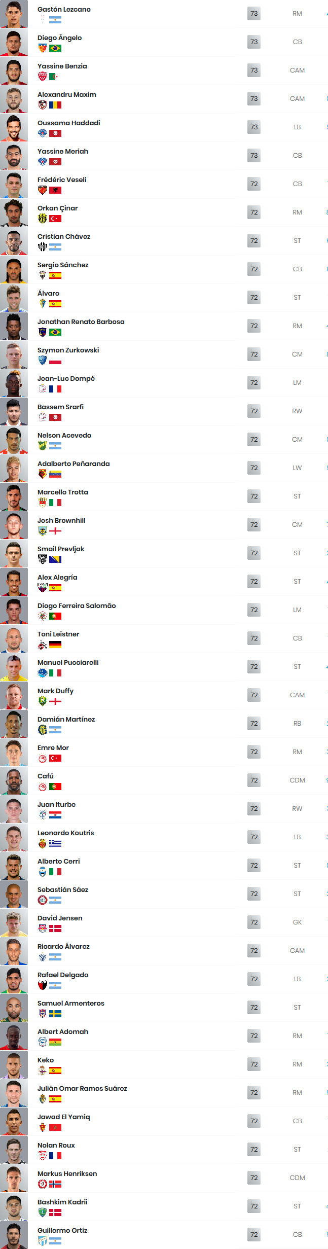 fifa 20 trasferimenti 3 4