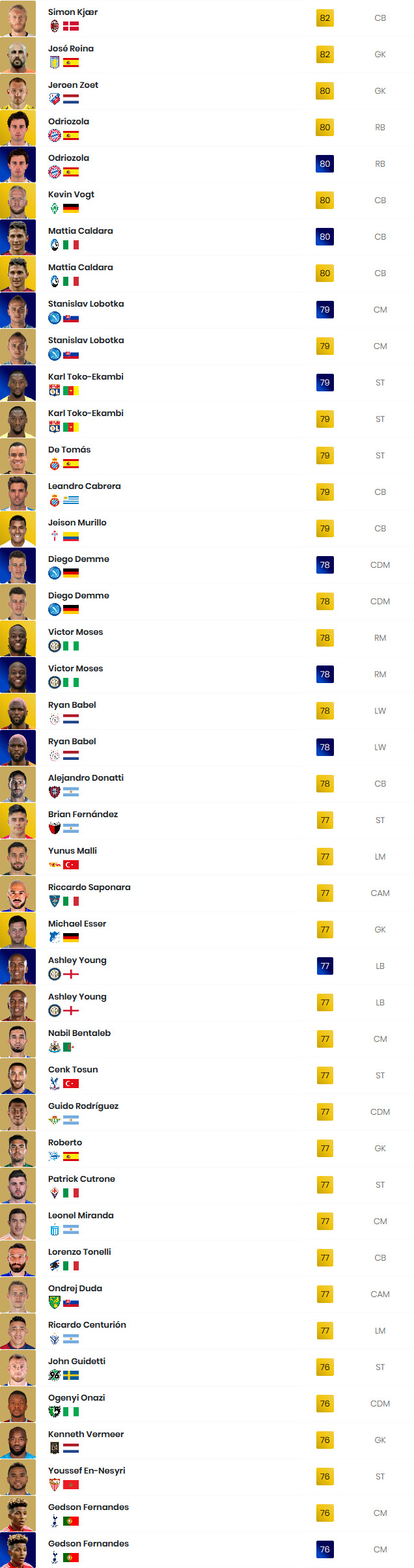trasferimenti fifa 20 1 6