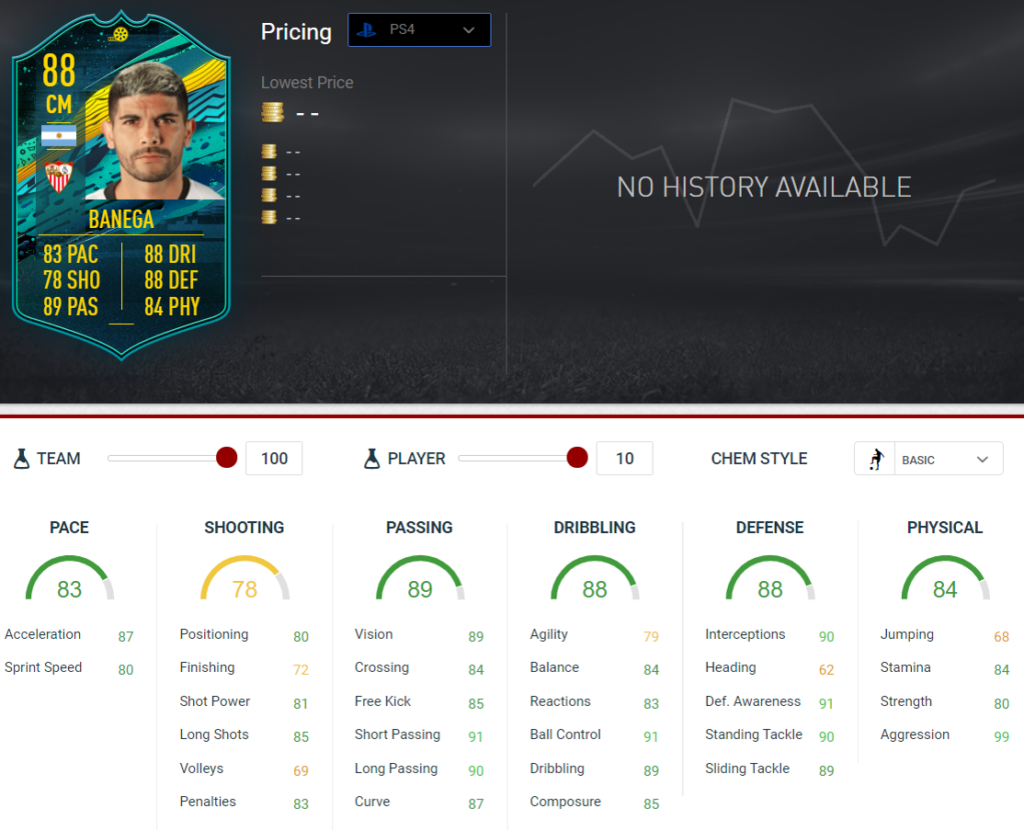 Banega stats