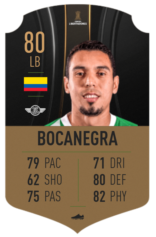 Bocanegra