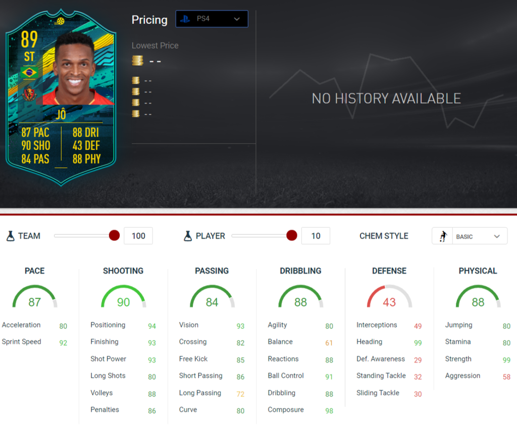 Jo stats