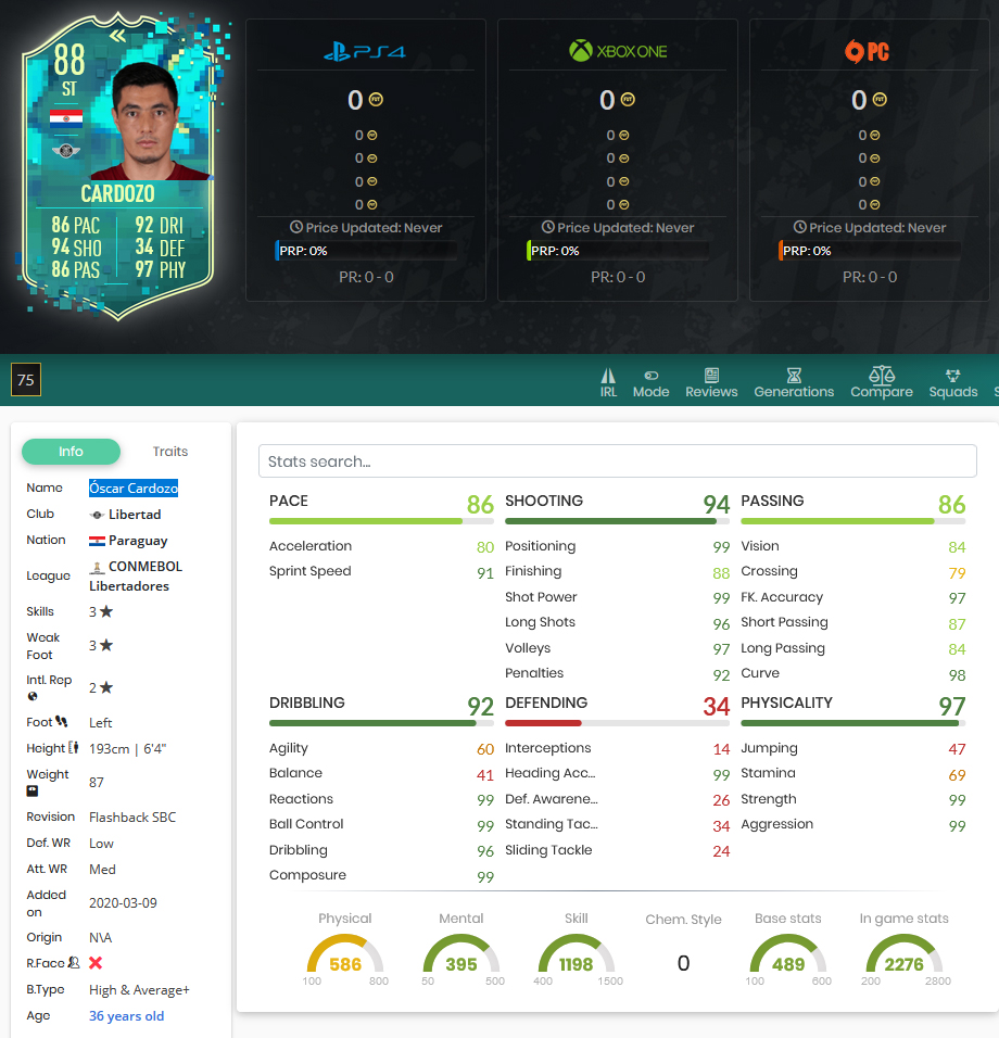 cardozo fifa 20
