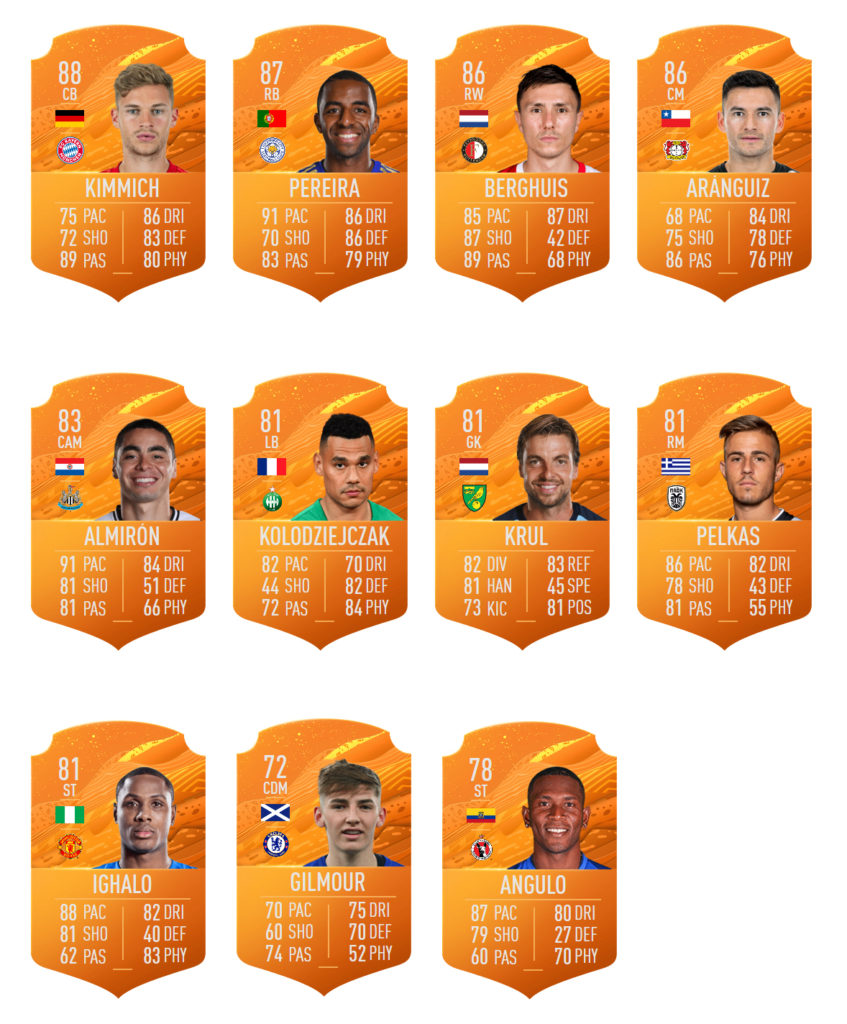 motm fifa 20 7 march 2020