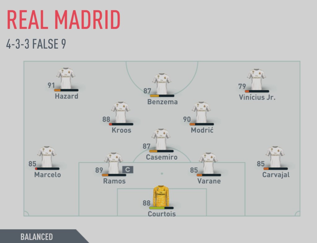 pitch notes 12 stam2