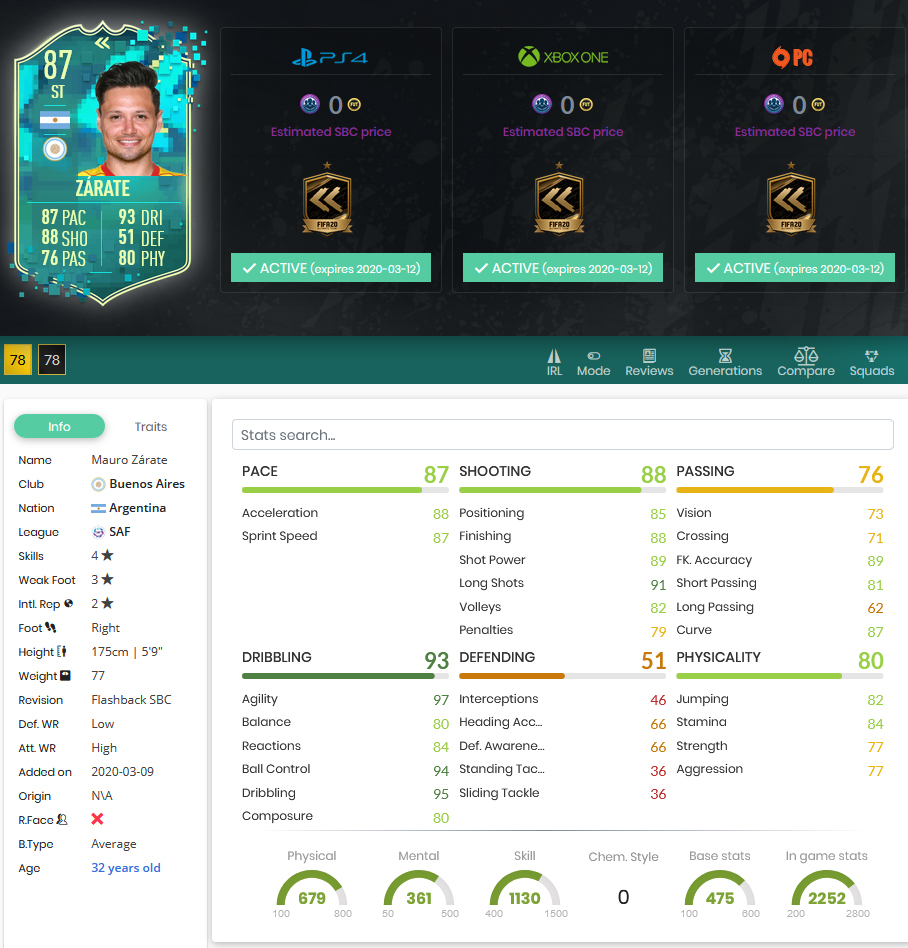 zarate stats fifa 20