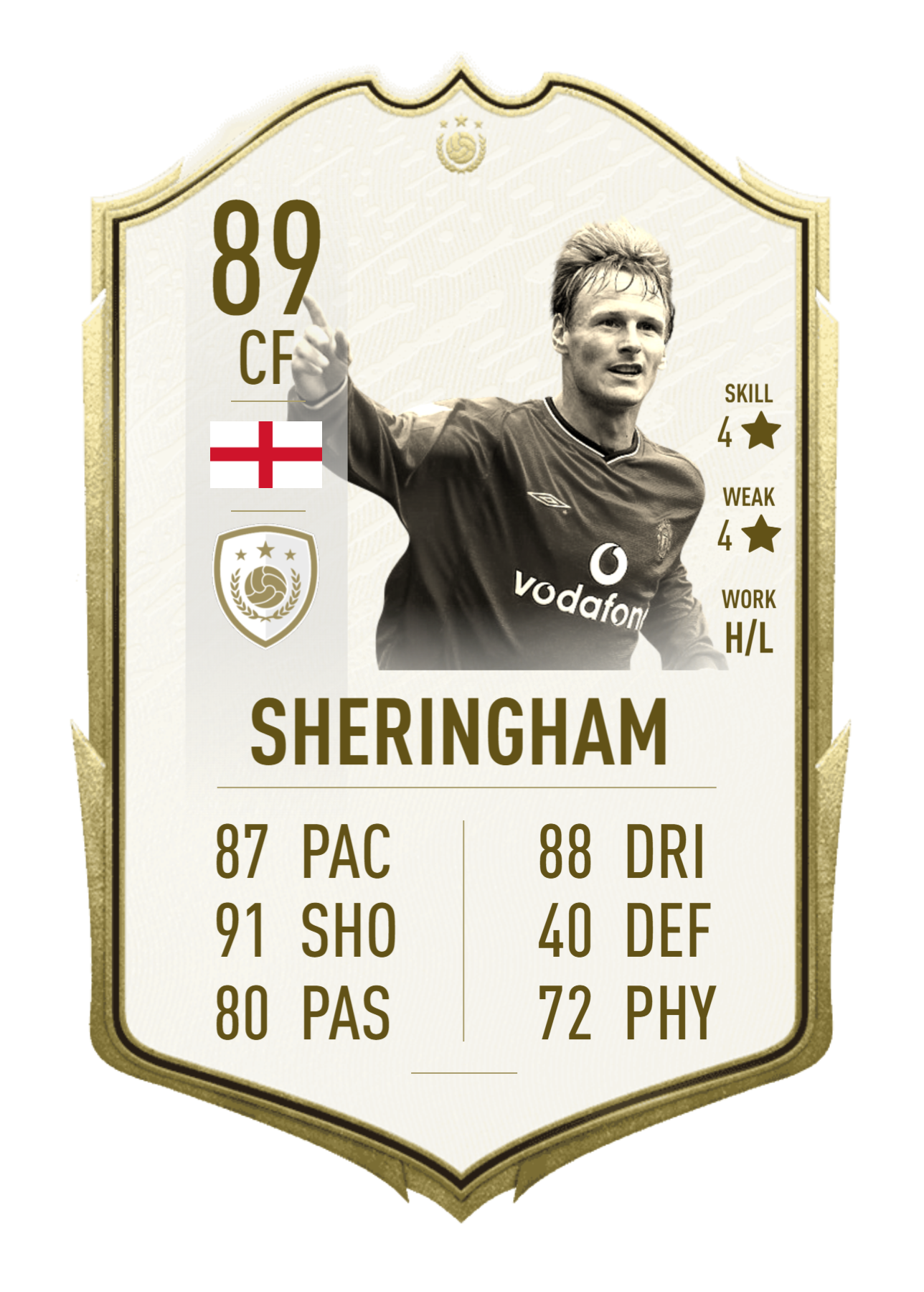 Sheringham