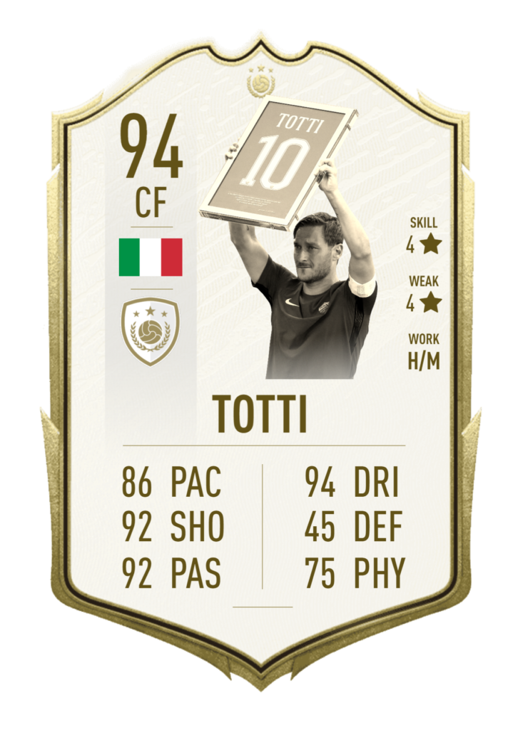 TOTTI