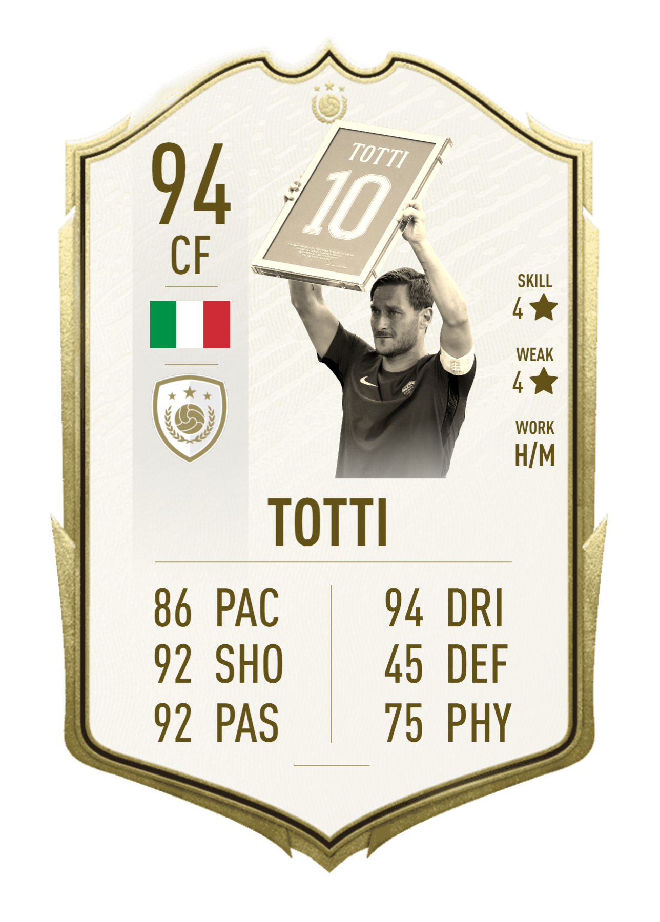 TOTTI