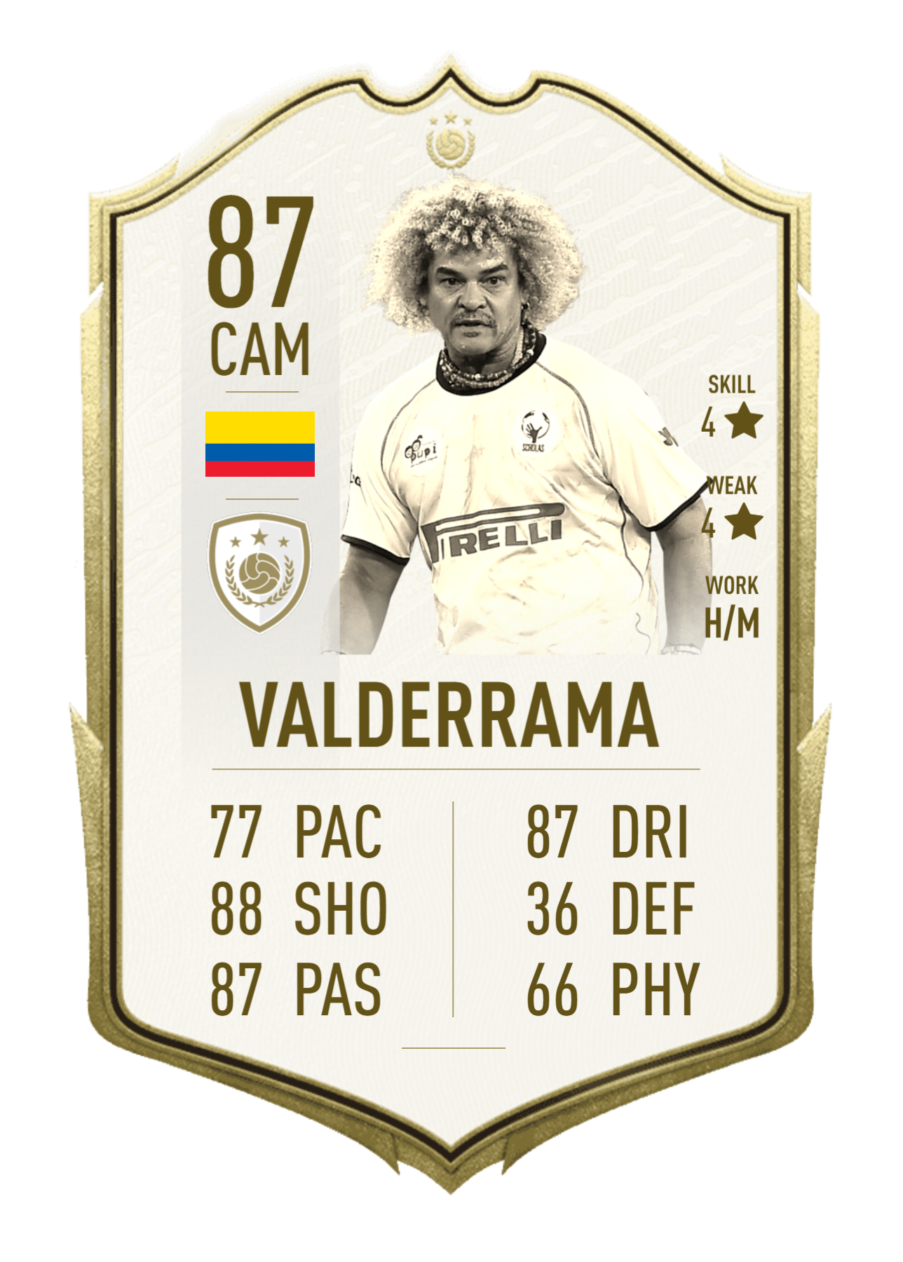 Valderrama