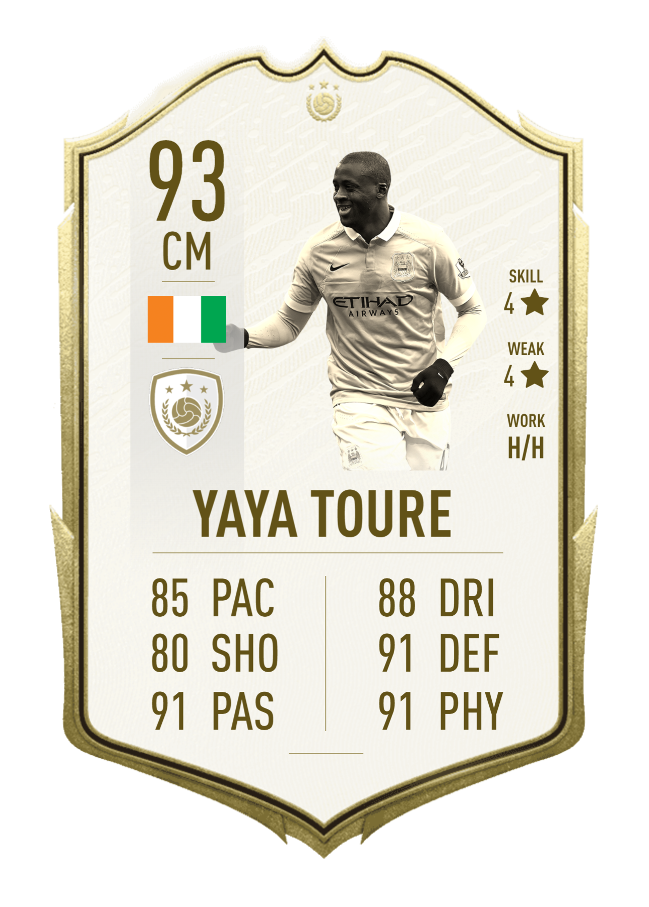 YAYA-TOURE