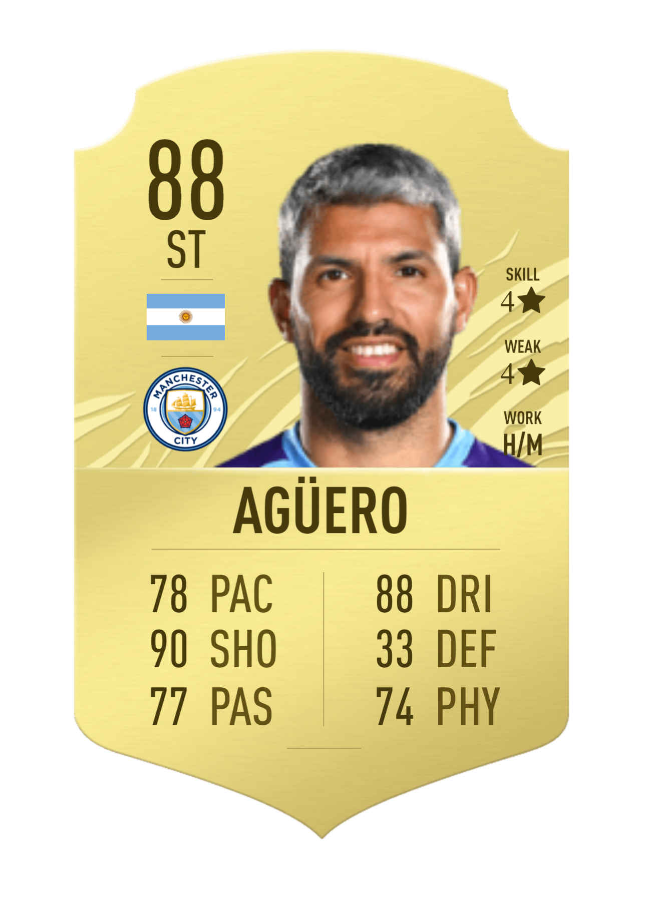 AGÜERO