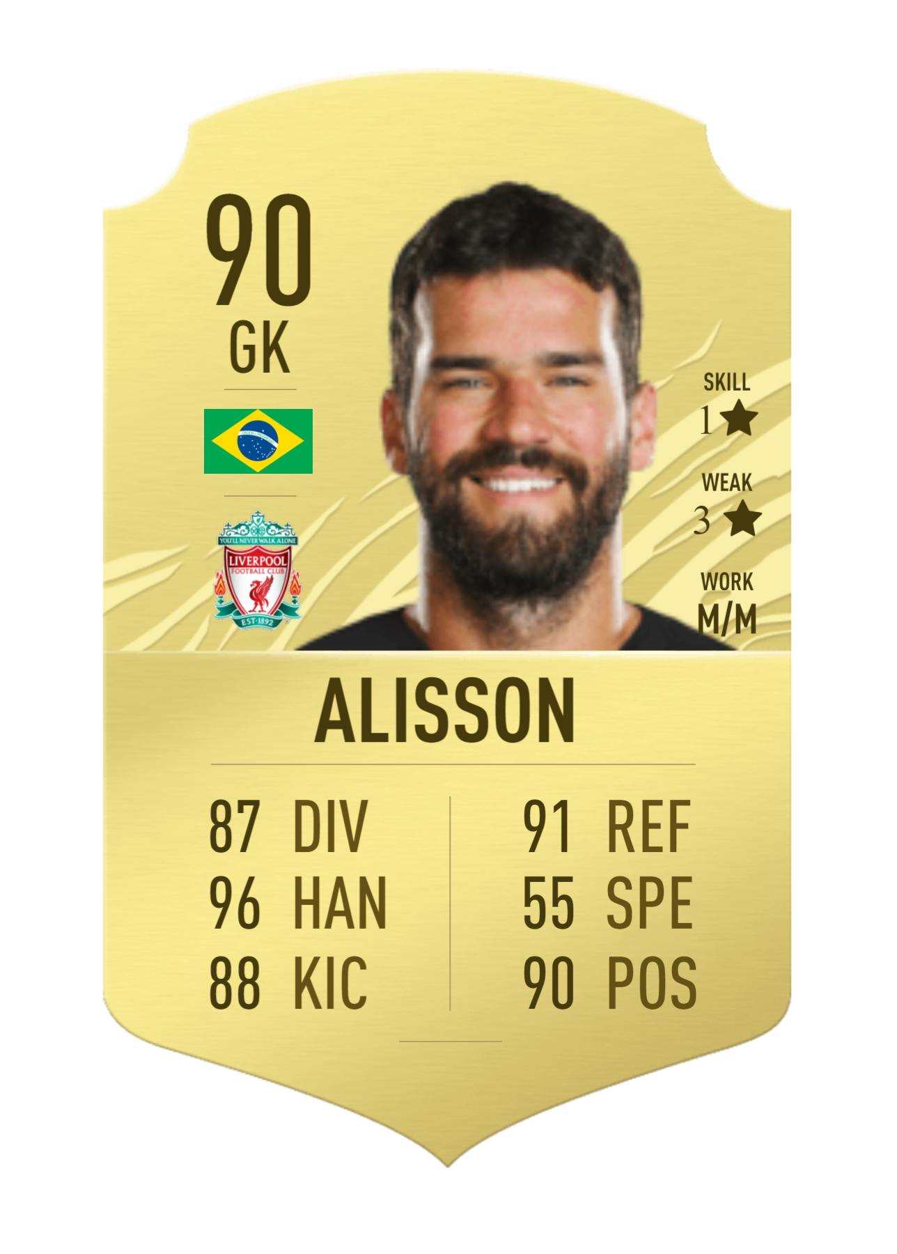 ALISSON