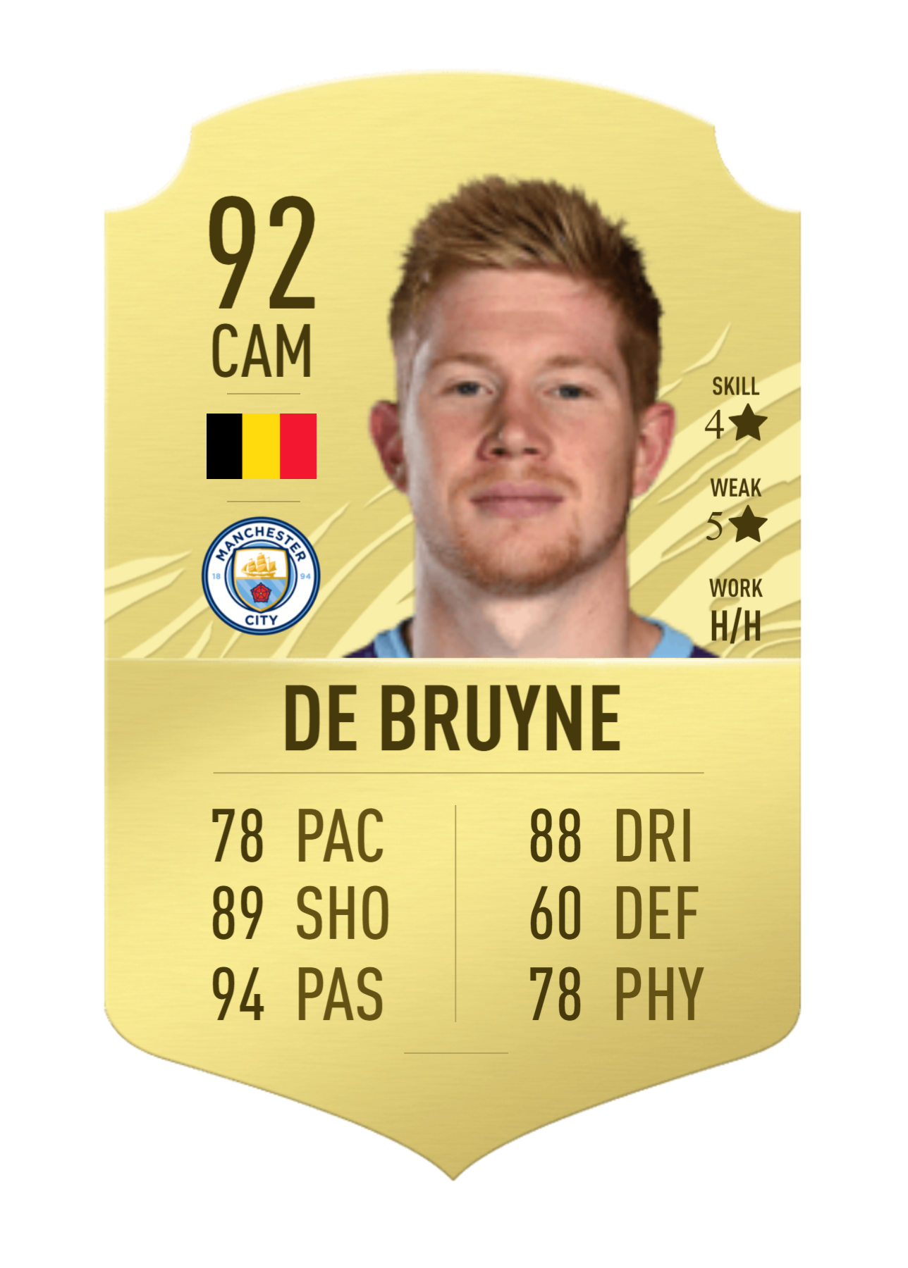 DE-BRUYNE