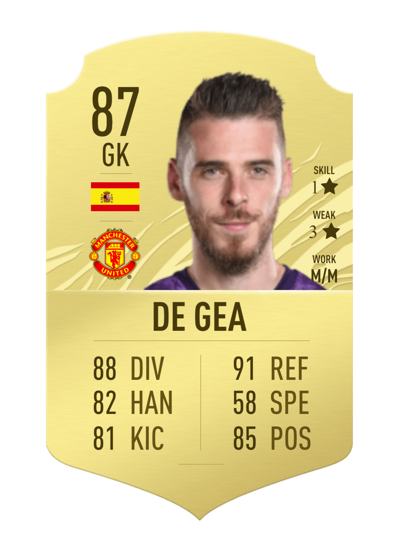 DE-GEA
