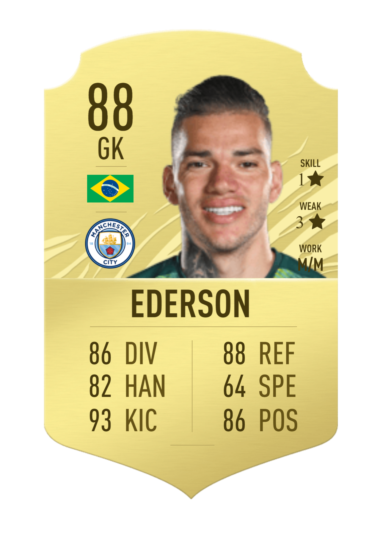 EDERSON